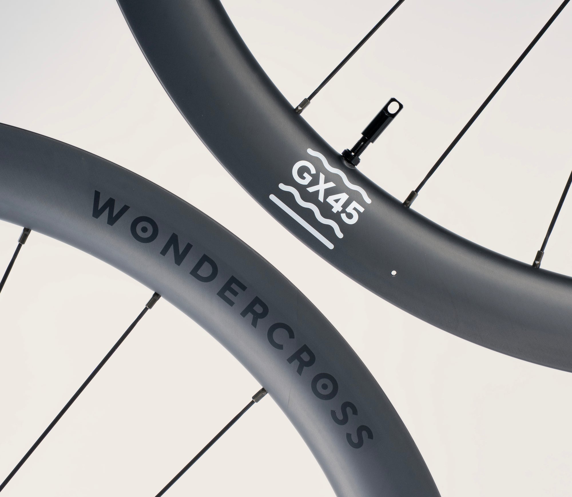 GX45 Wheelset